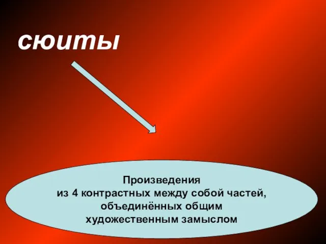 сюиты Произведения из 4 контрастных между собой частей, объединённых общим художественным замыслом