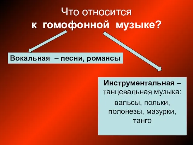 Что относится к гомофонной музыке? Вокальная – песни, романсы Инструментальная – танцевальная