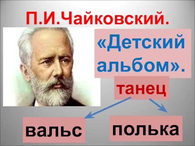 П.И.Чайковский. «Детский альбом». танец вальс полька