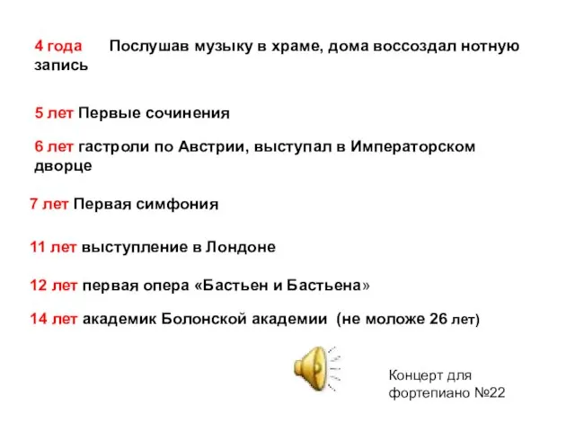 4 года Послушав музыку в храме, дома воссоздал нотную запись 5 лет