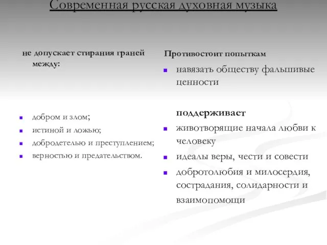 Современная русская духовная музыка не допускает стирания граней между: добром и злом;