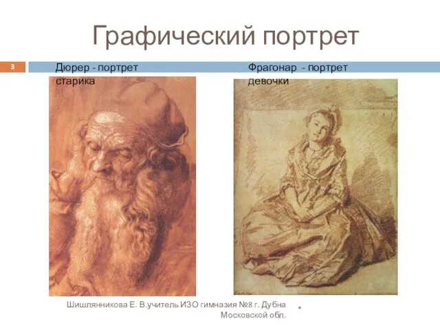 Графический портрет * Шишлянникова Е. В.учитель ИЗО гимназия №8 г. Дубна Московской