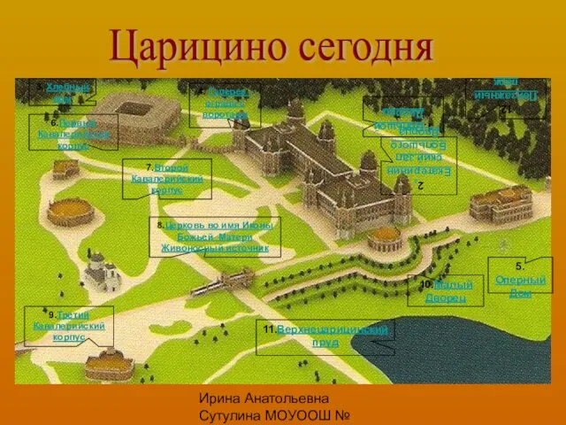 Ирина Анатольевна Сутулина МОУООШ № 28 г. Новокубанска Царицино сегодня 3. Хлебный