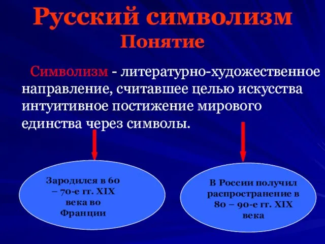 Русский символизм Понятие Символизм - литературно-художественное направление, считавшее целью искусства интуитивное постижение