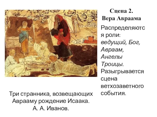 Сцена 2. Вера Авраама Распределяются роли: ведущий, Бог, Авраам, Ангелы Троицы. Разыгрывается