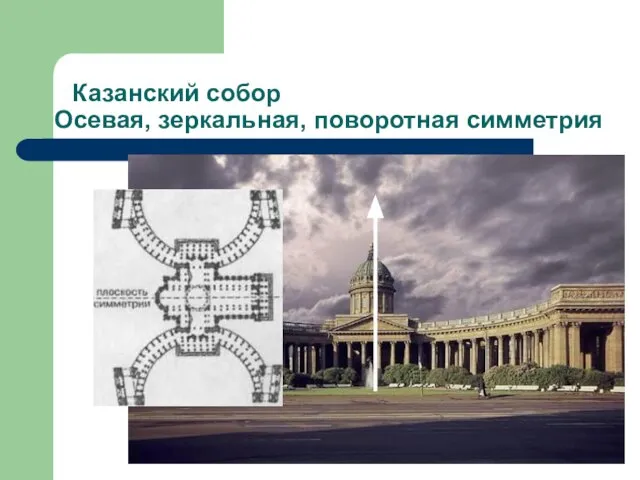 Казанский собор Осевая, зеркальная, поворотная симметрия