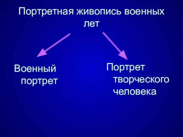 Портретная живопись военных лет Военный портрет Портрет творческого человека