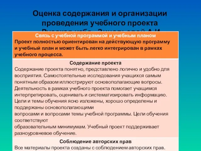 Оценка содержания и организации проведения учебного проекта «Русская изба» Зиновьевой А.И.