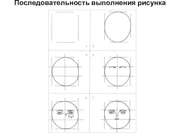 Последовательность выполнения рисунка