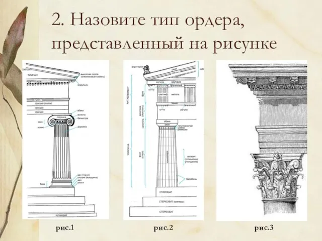 2. Назовите тип ордера, представленный на рисунке рис.1 рис.2 рис.3