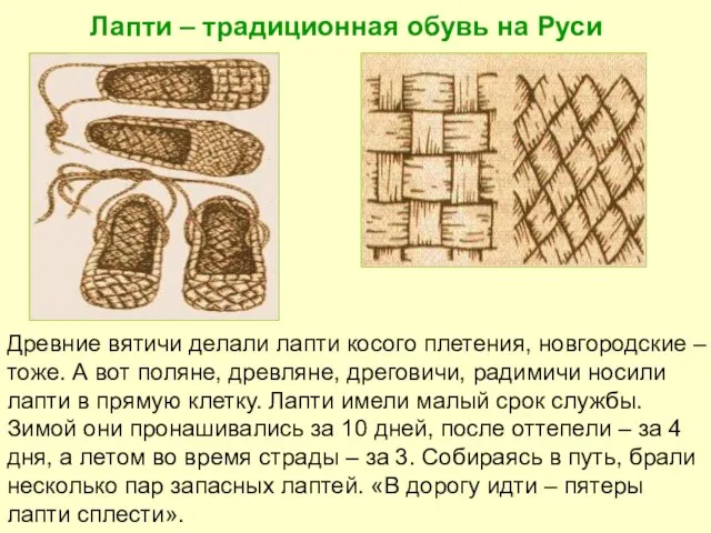 Лапти – традиционная обувь на Руси Древние вятичи делали лапти косого плетения,
