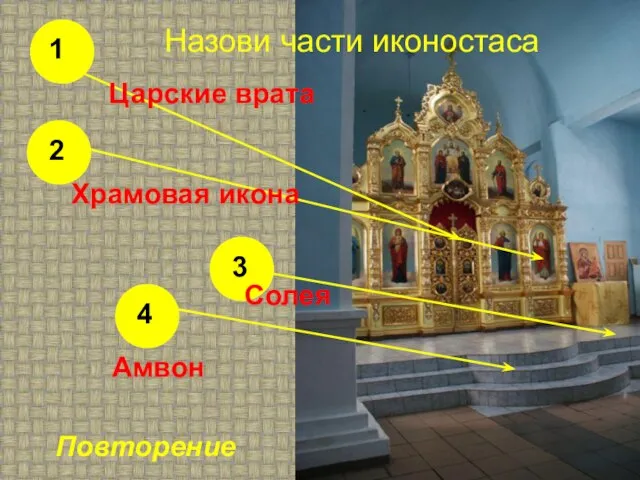 Назови части иконостаса 1 2 3 4 Царские врата Храмовая икона Солея Амвон Повторение