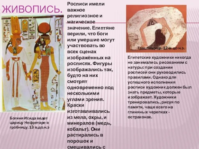 Живопись. Богиня Исида ведет царицу Нефретаре в гробницу. 13 в.до.н.э Росписи имели