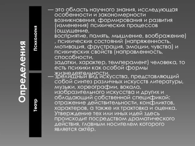 Определения Психология Театр — это область научного знания, исследующая особенности и закономерности