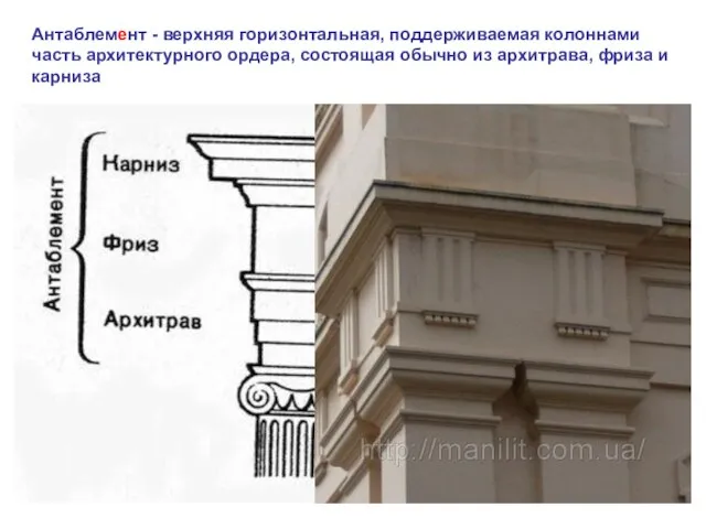 Антаблемент - верхняя горизонтальная, поддерживаемая колоннами часть архитектурного ордера, состоящая обычно из архитрава, фриза и карниза