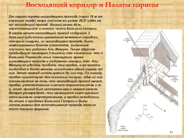 Восходящий коридор и Палаты царицы От первой трети нисходящего прохода (через 18