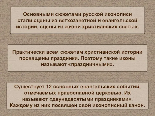 Основными сюжетами русской иконописи стали сцены из ветхозаветной и евангельской истории, сцены