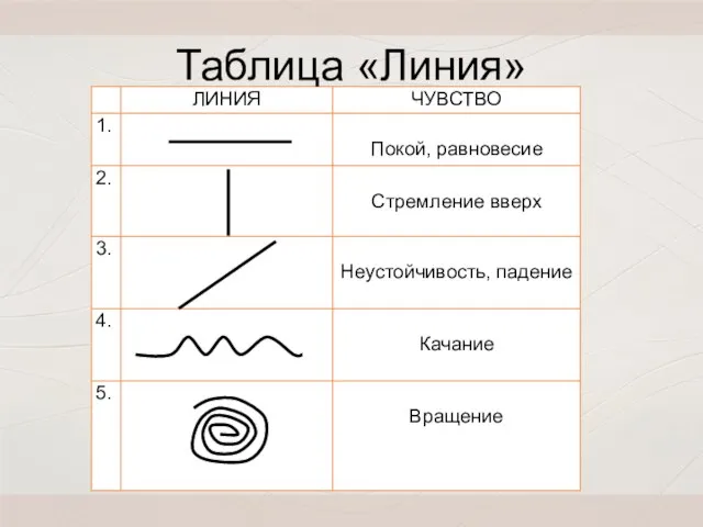 Таблица «Линия»