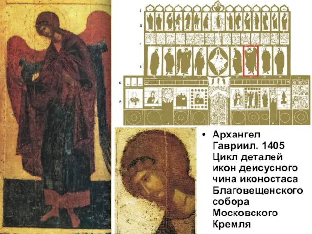 Архангел Гавриил. 1405 Цикл деталей икон деисусного чина иконостаса Благовещенского собора Московского Кремля