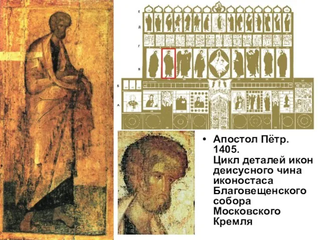 Апостол Пётр. 1405. Цикл деталей икон деисусного чина иконостаса Благовещенского собора Московского Кремля