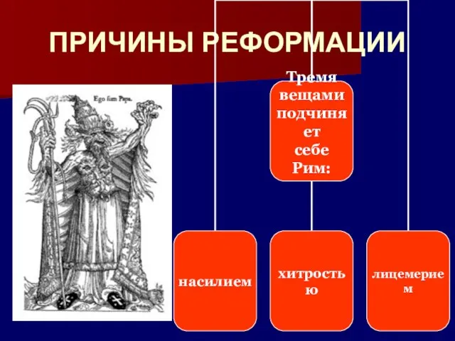 ПРИЧИНЫ РЕФОРМАЦИИ