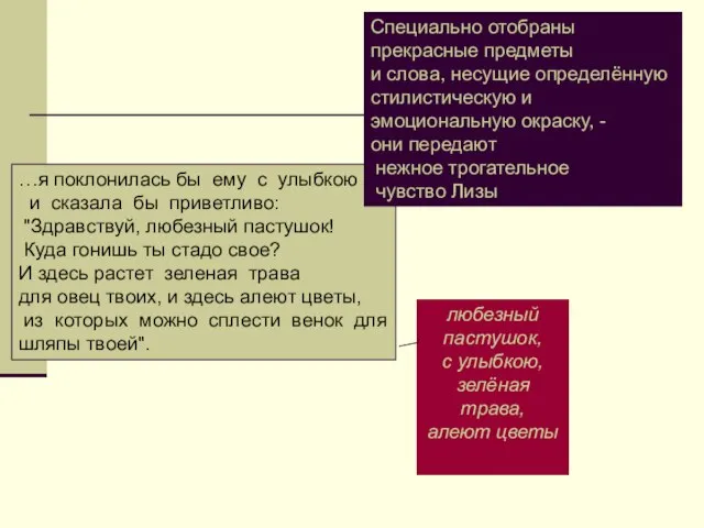 …я поклонилась бы ему с улыбкою и сказала бы приветливо: "Здравствуй, любезный