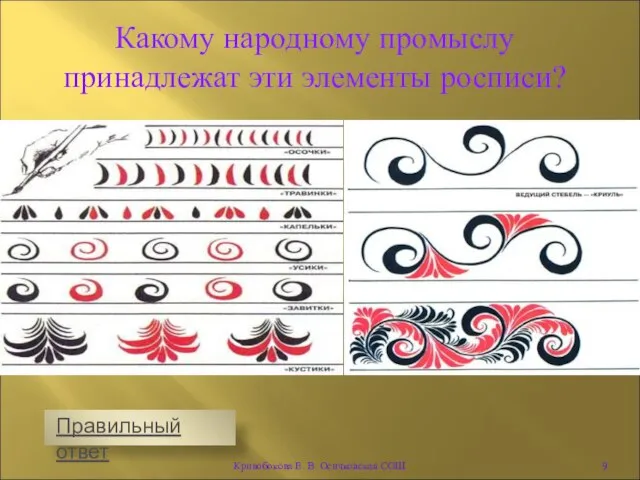 Какому народному промыслу принадлежат эти элементы росписи? Кривобокова Е. В. Осичковская СОШ