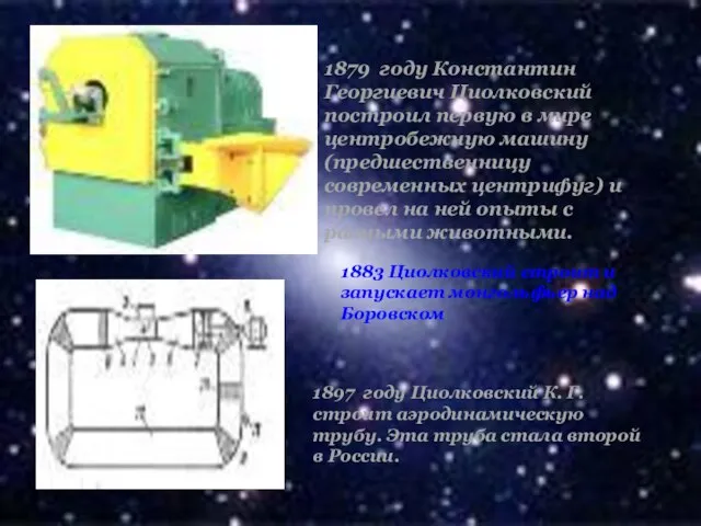 1879 году Константин Георгиевич Циолковский построил первую в мире центробежную машину (предшественницу