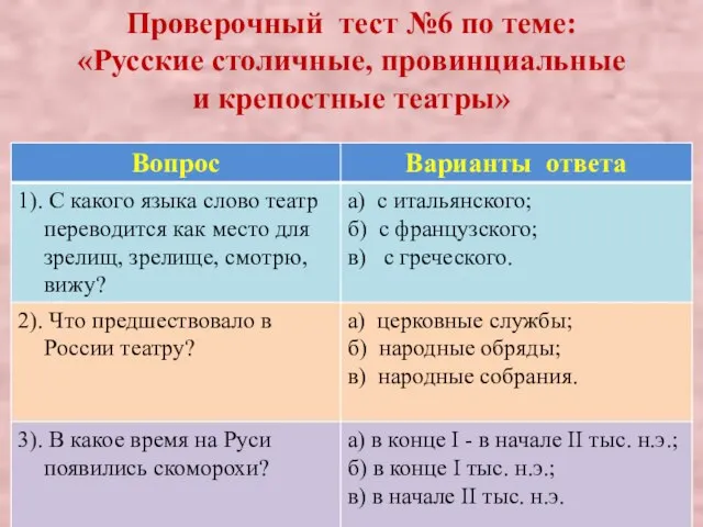 Проверочный тест №6 по теме: «Русские столичные, провинциальные и крепостные театры»