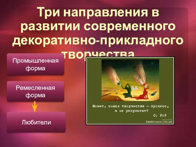 Три направления в развитии современного декоративно-прикладного творчества Промышленная форма Ремесленная форма Любители