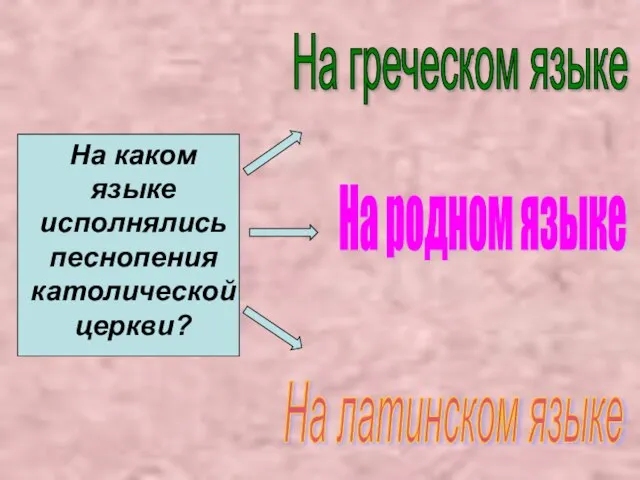 На каком языке исполнялись песнопения католической церкви? На родном языке На латинском языке На греческом языке