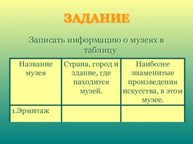 ЗАДАНИЕ Записать информацию о музеях в таблицу