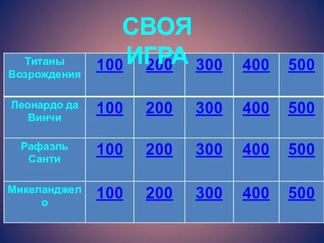 СВОЯ ИГРА