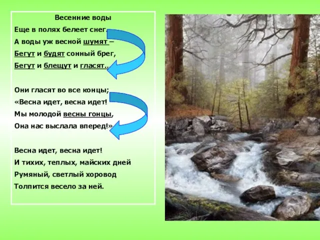 Весенние воды Еще в полях белеет снег. А воды уж весной шумят