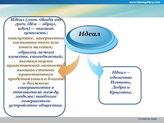 www.themegallery.com Company Logo Идеал (лат. idealis от греч. ίδέα — образ, идея)