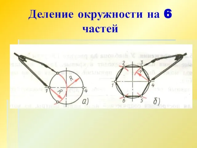 Деление окружности на 6 частей