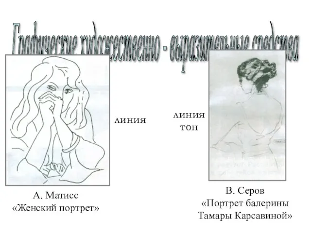 Графические художественно - выразительные средства линия А. Матисс «Женский портрет» линия тон