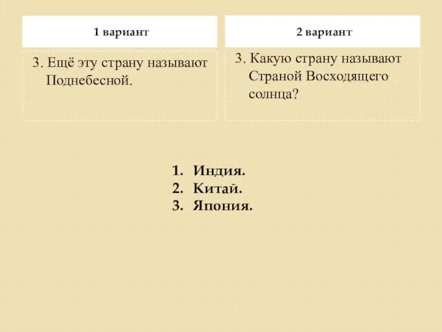 1 вариант 2 вариант 3. Какую страну называют Страной Восходящего солнца? 3.