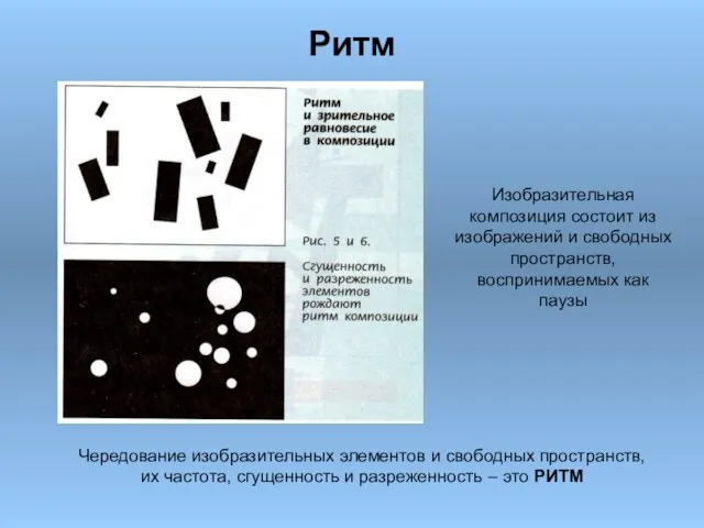 Ритм Чередование изобразительных элементов и свободных пространств, их частота, сгущенность и разреженность