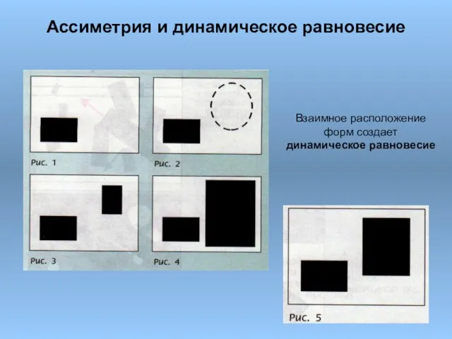 Ассиметрия и динамическое равновесие Взаимное расположение форм создает динамическое равновесие