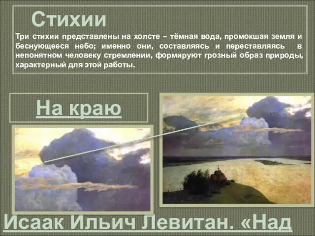 Исаак Ильич Левитан. «Над вечным покоем» 1894 г. ГТГ Стихии Три стихии