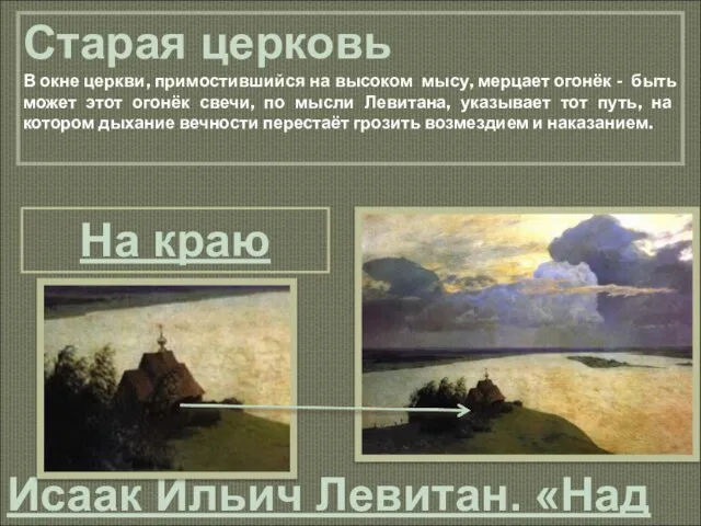 Исаак Ильич Левитан. «Над вечным покоем» 1894 г. ГТГ Старая церковь В