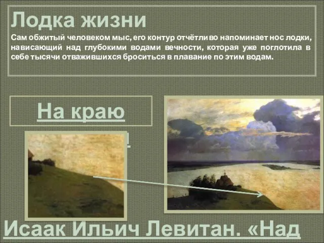 Исаак Ильич Левитан. «Над вечным покоем» 1894 г. ГТГ Лодка жизни Сам