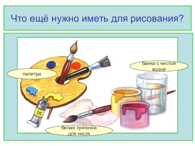 Что ещё нужно иметь для рисования? банка с чистой водой белая тряпочка для кисти палитра