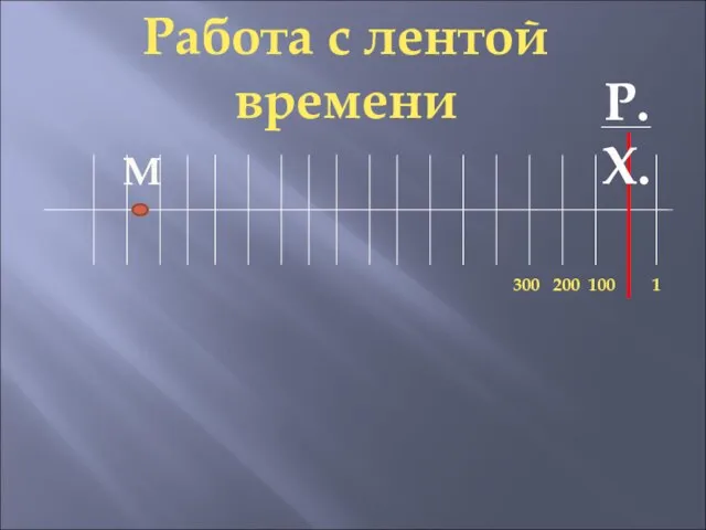 Работа с лентой времени Р.Х. 300 200 100 1 М