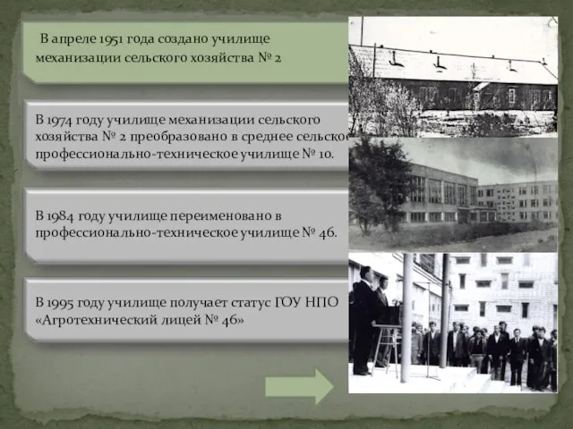 В апреле 1951 года создано училище механизации сельского хозяйства № 2 В