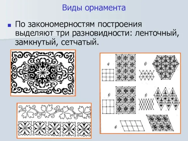 Виды орнамента По закономерностям построения выделяют три разновидности: ленточный, замкнутый, сетчатый.