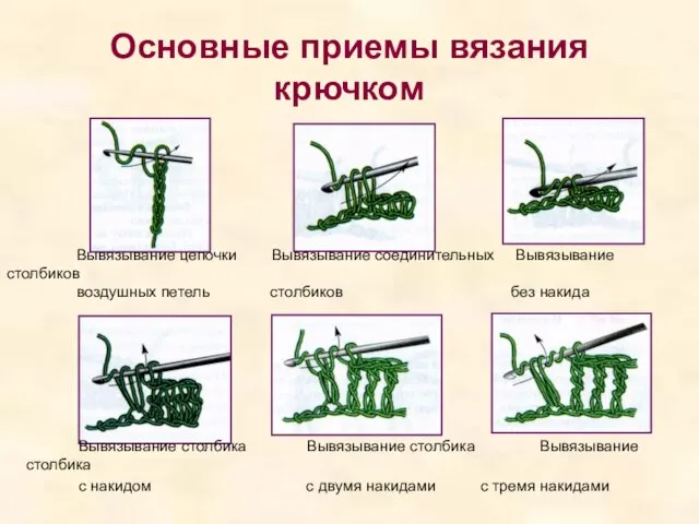 Основные приемы вязания крючком Вывязывание цепочки Вывязывание соединительных Вывязывание столбиков воздушных петель