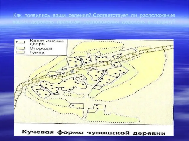 Как появились ваши селения? Соответствует ли расположение ваших деревень правилам расположения деревень в старину?