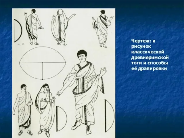 Чертеж: и рисунок классической древнеримской тоги и способы её драпировки